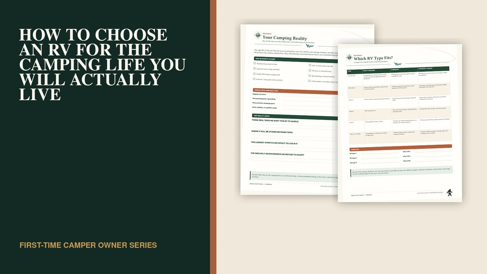 Pages from the RV buyer planner showing camping reality, RV type and must-have worksheets