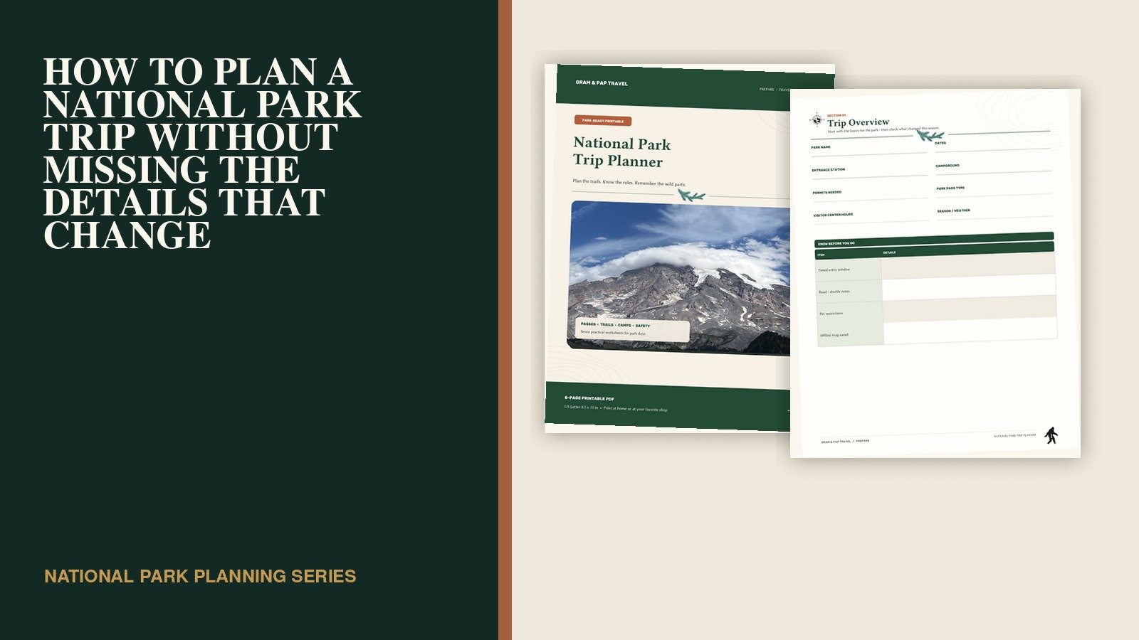 National Park Trip Planner overview worksheet for dates, entrances, permits and seasonal notes