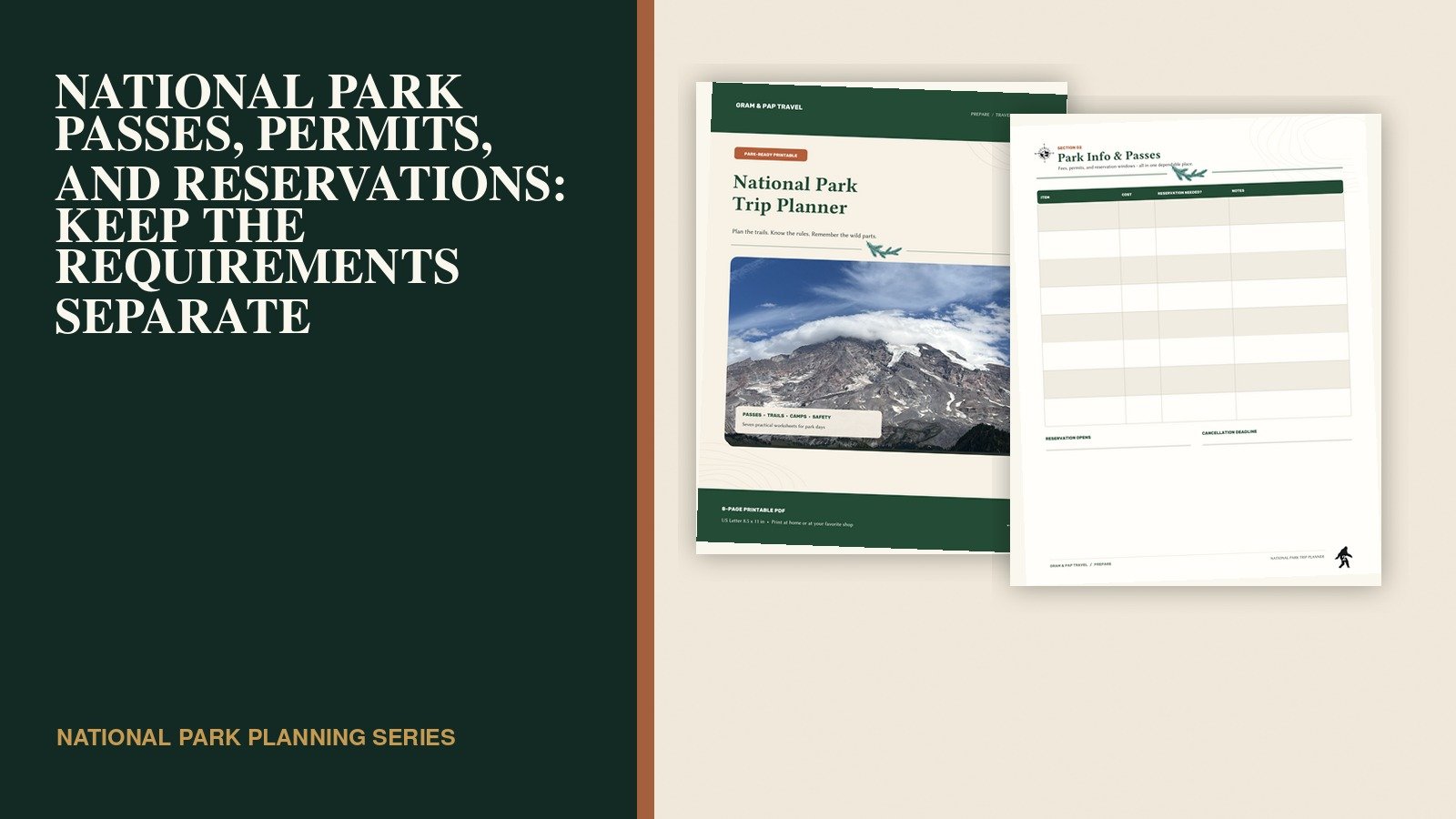 National Park Trip Planner worksheet for fees, passes, permits and reservation windows