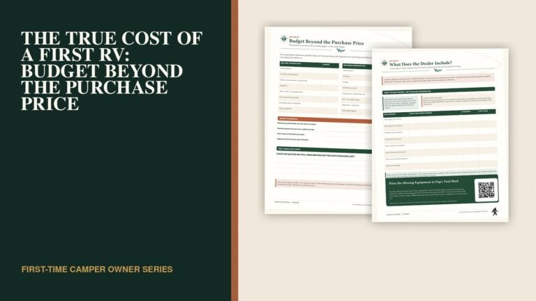 RV buyer planner pages for ownership budget, dealer inclusions and candidate cost